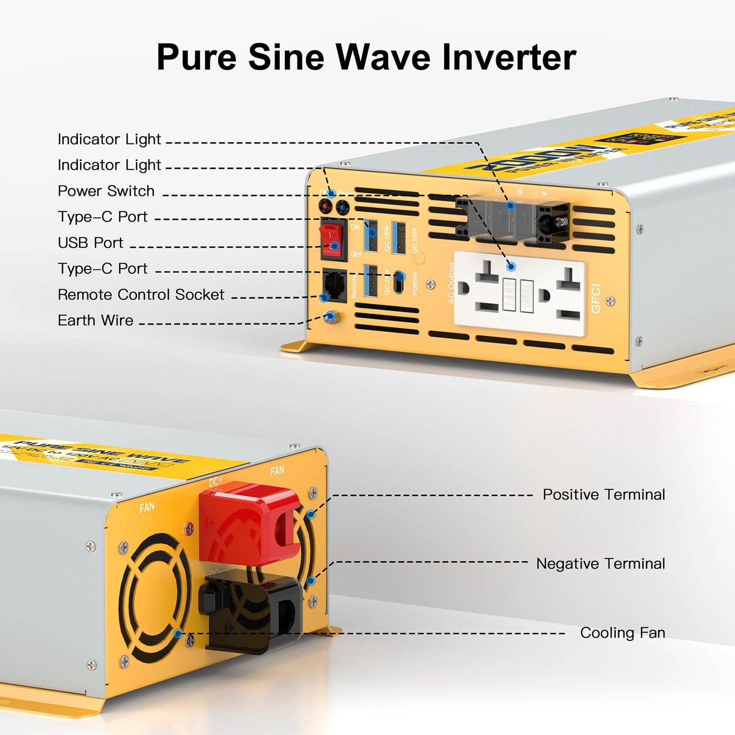 2000 watt 12V Pure Sine Wave Power Inverter with GFCI & Remote