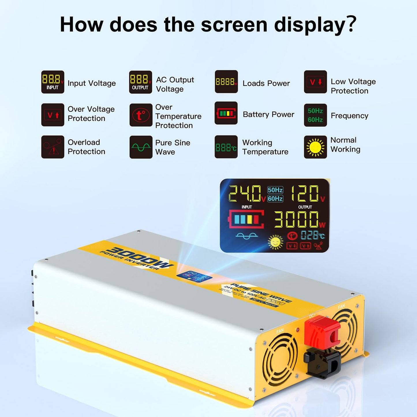 3000 watt 24V Pure Sine Wave Power Inverter with GFCI & Remote