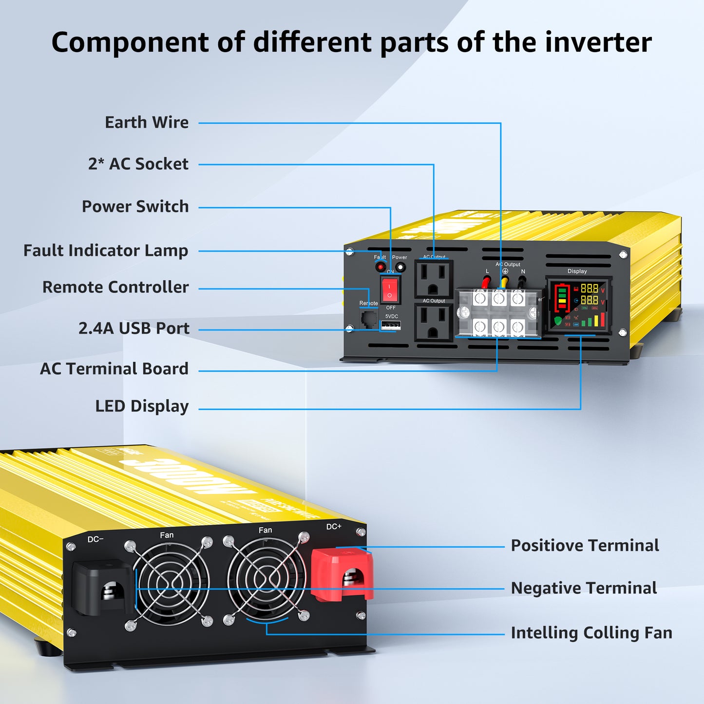 3000 watt 12V Pure Sine Wave Power Inverter with Remote
