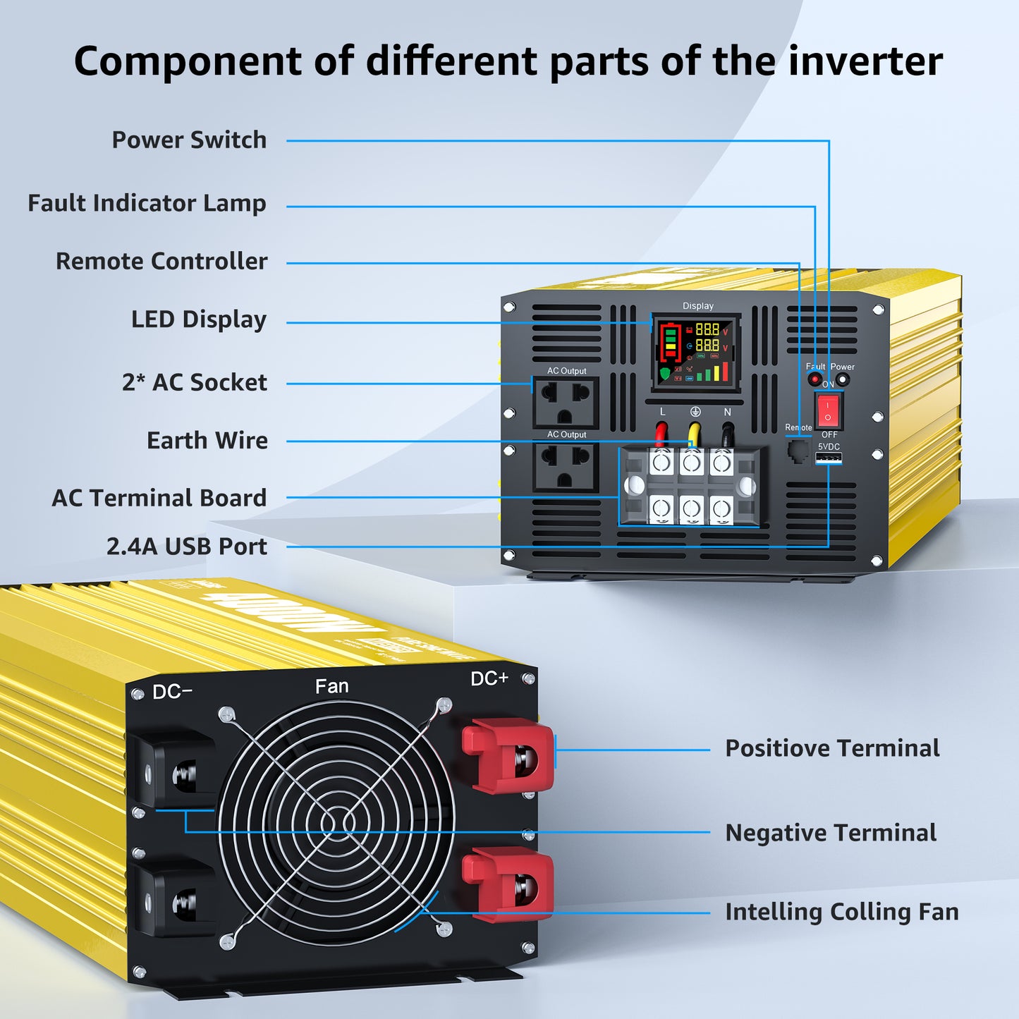 4000 watt 48V Pure Sine Wave Power Inverter with Remote