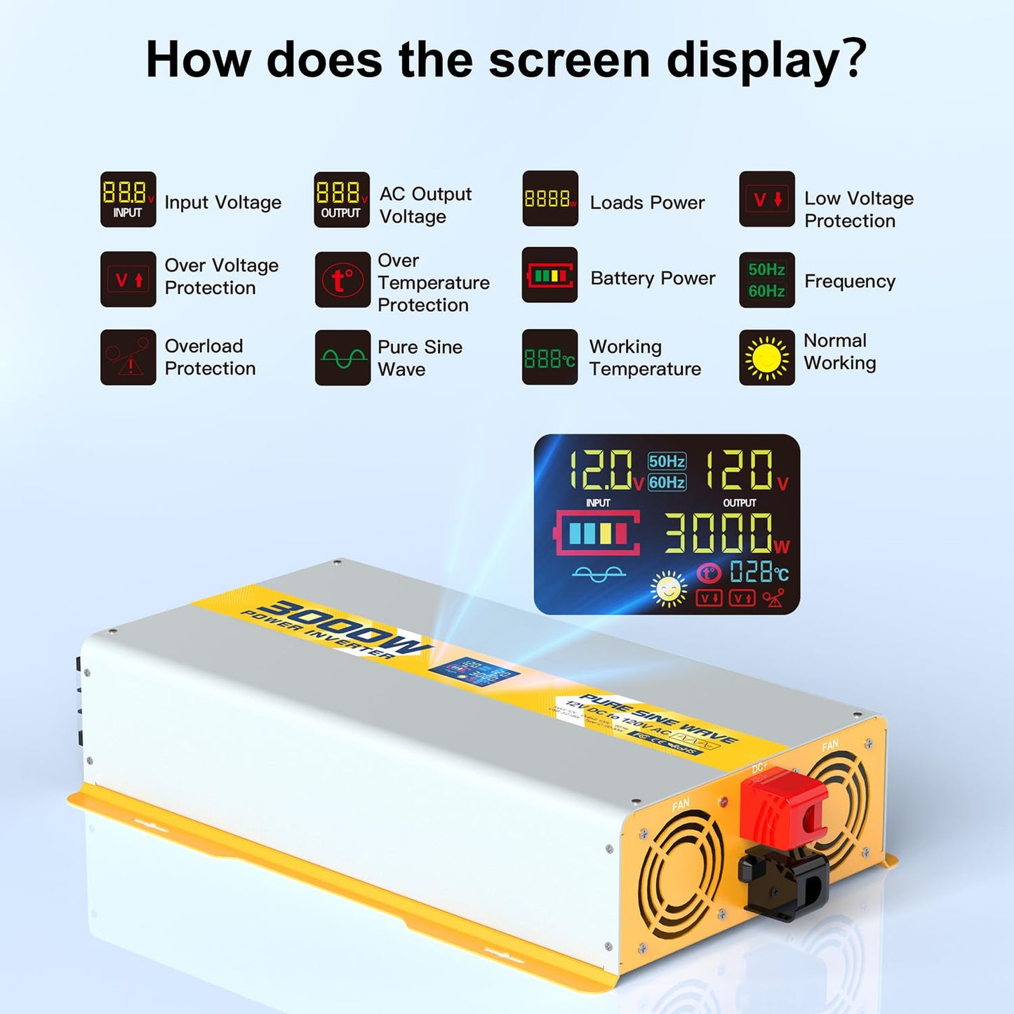 3000 watt 12V Pure Sine Wave Power Inverter with GFCI & Remote