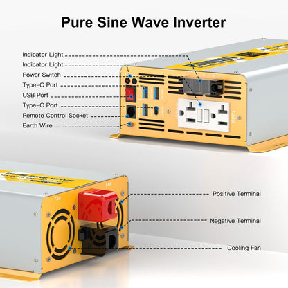 2000 watt 24V Pure Sine Wave Power Inverter with GFCI & Remote