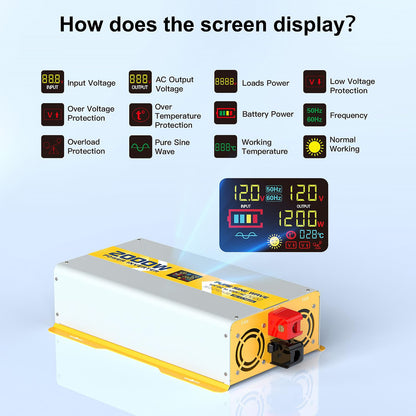 1200 watt 12V Pure Sine Wave Power Inverter with GFCI & Remote