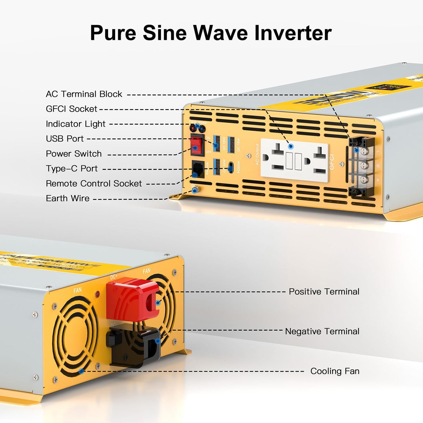 3000 watt 12V Pure Sine Wave Power Inverter with GFCI & Remote