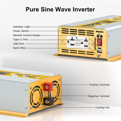1200 watt 12V Pure Sine Wave Power Inverter with GFCI & Remote