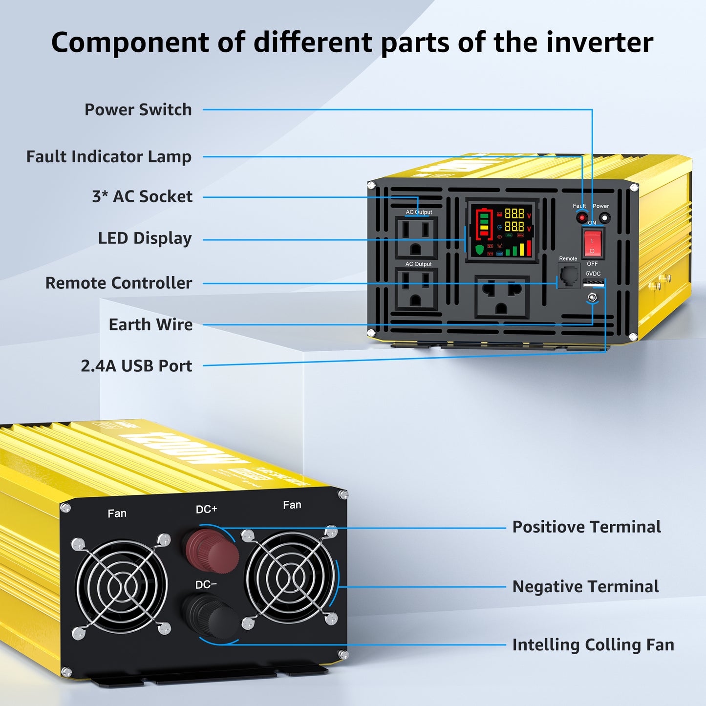 1200 watt 12V Pure Sine Wave Power Inverter with Remote